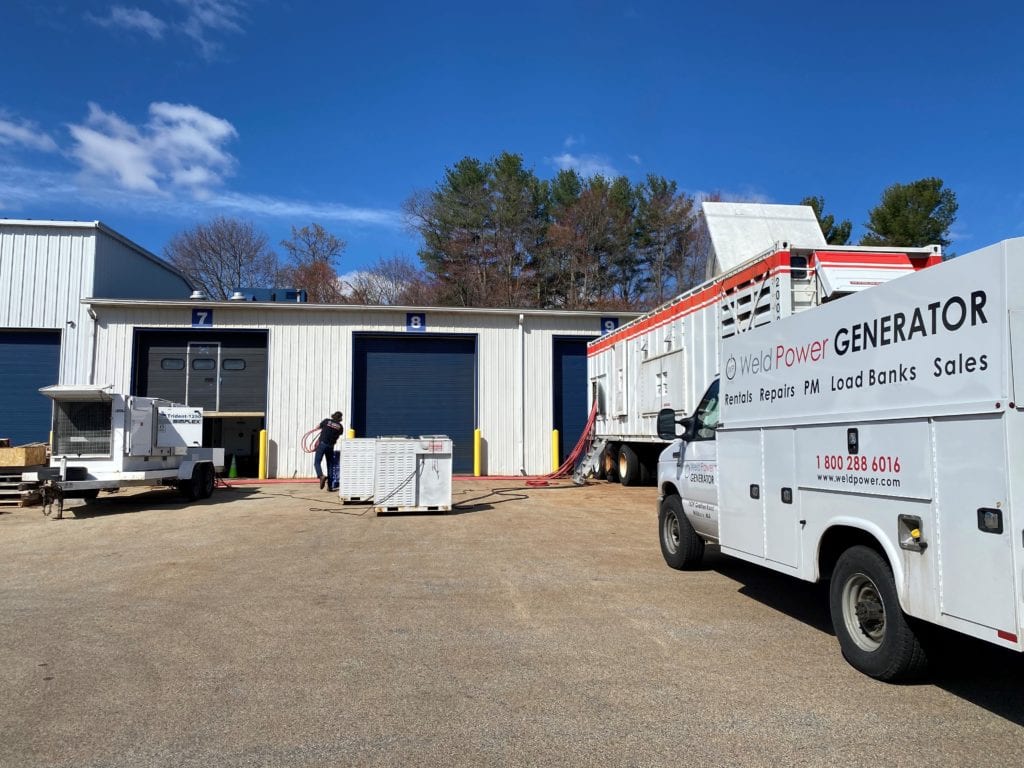 Generator Load Bank Test